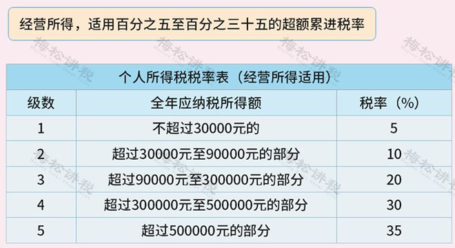 不延期！3月|凯发k8首页31日前这项申报必须完成！
